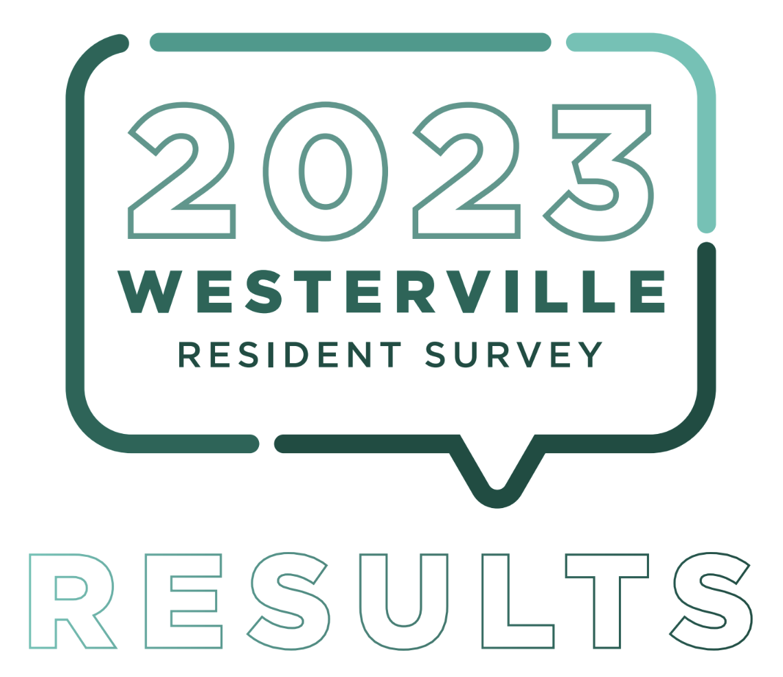 2023 Resident Survey Results News